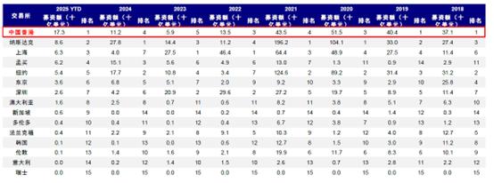 9月1日港股回购一览