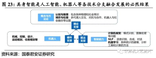 和而泰牵头成立合资公司，加速布局具身智能机器人产业