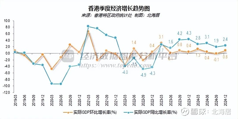央企控股上市公司市值超过22万亿 “十四五”以来累计分红2.5万亿元