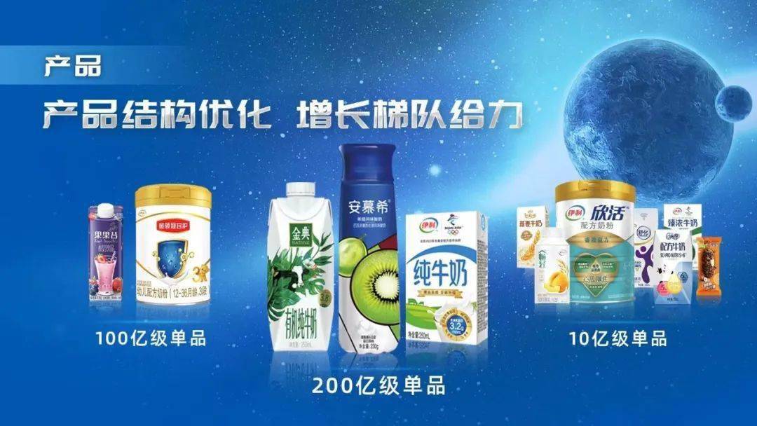 北大荒中报业绩失速:核心土地承包业务增速骤降至不足1%,公司业绩靠理财收益撑门面