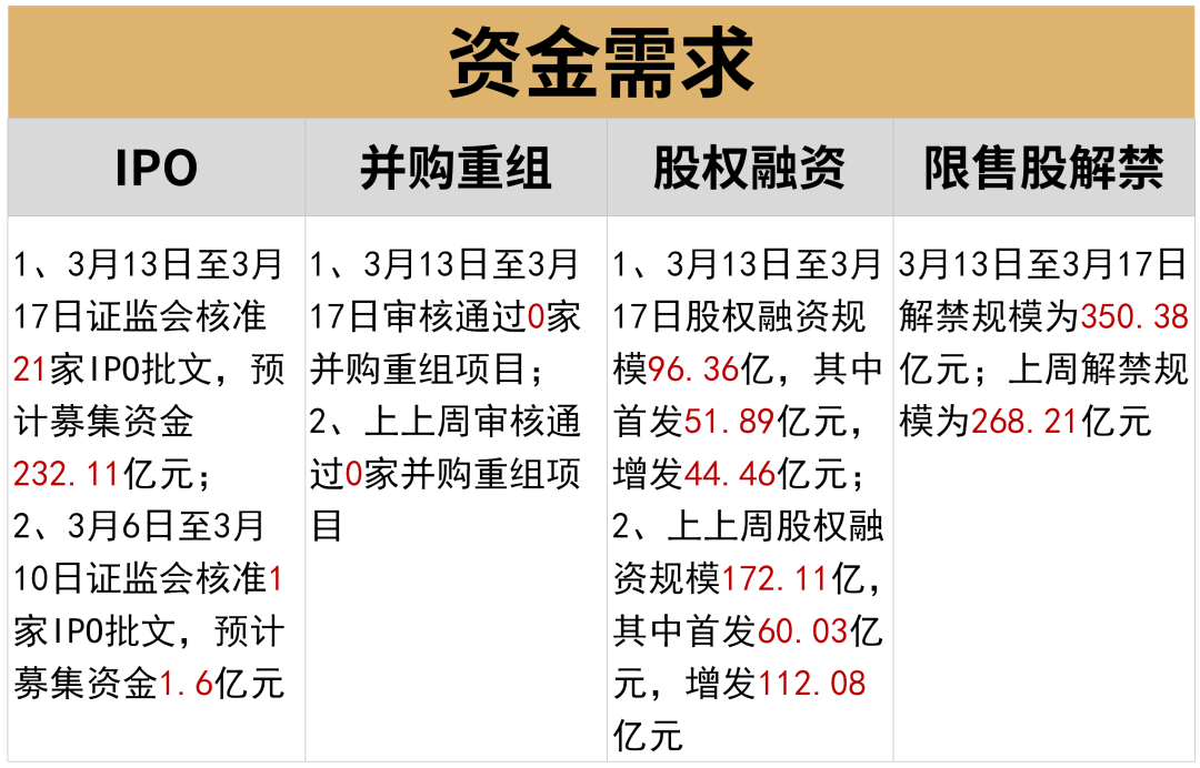 长江电力控股股东增持超25亿元获不超过72亿元专项贷款支持