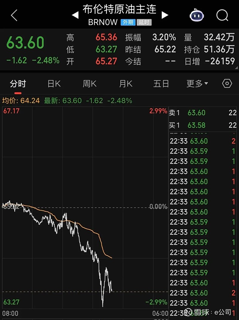 降息两次?美联储,大消息!昨夜,美股新高!