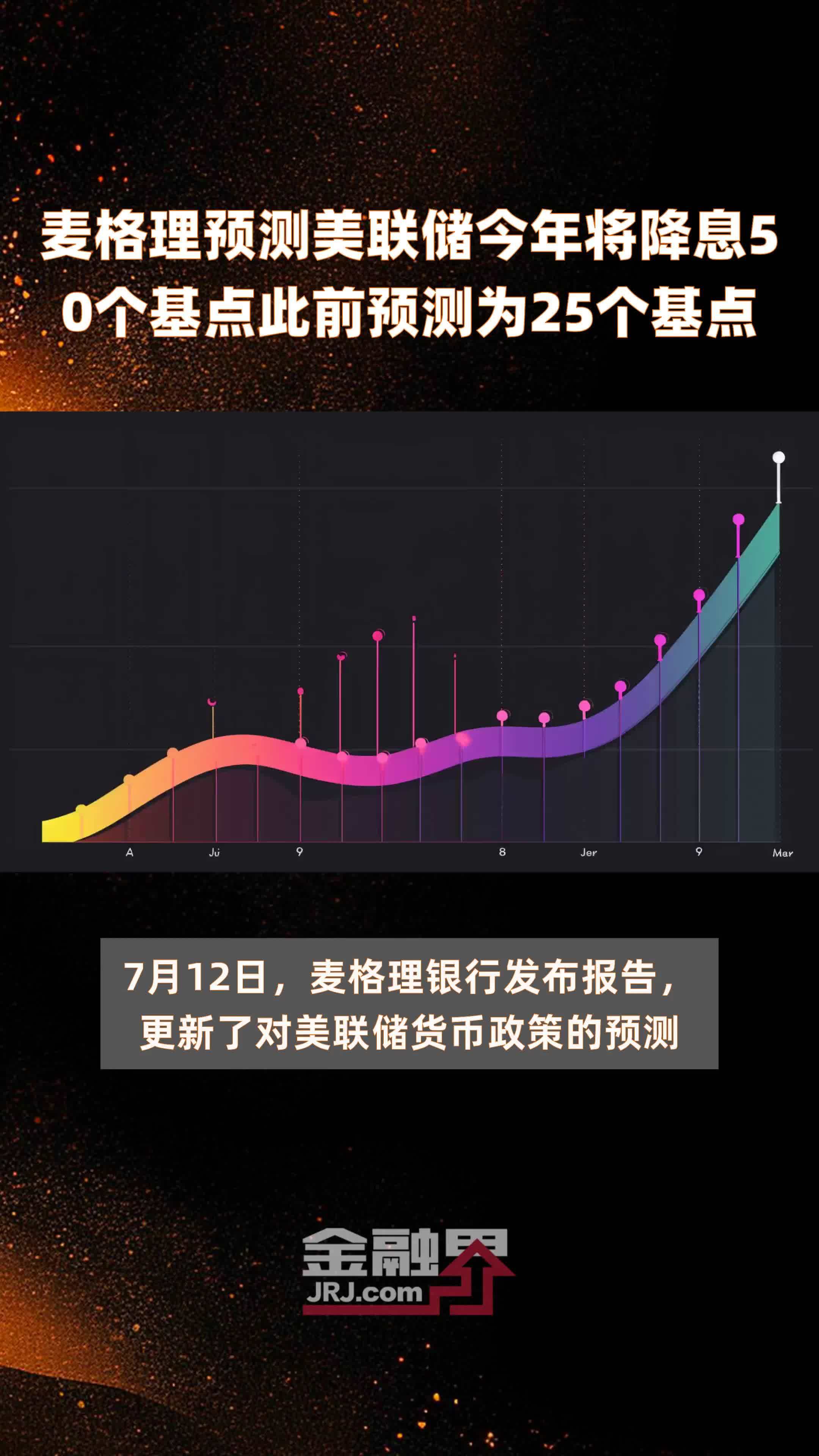 降息两次?美联储,大消息!昨夜,美股新高!