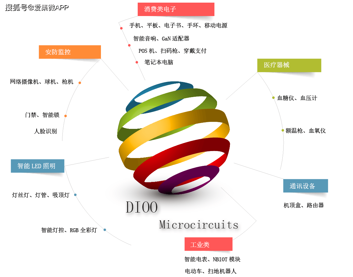 科创债发行规模显著增长 未来重点关注“三个平衡”