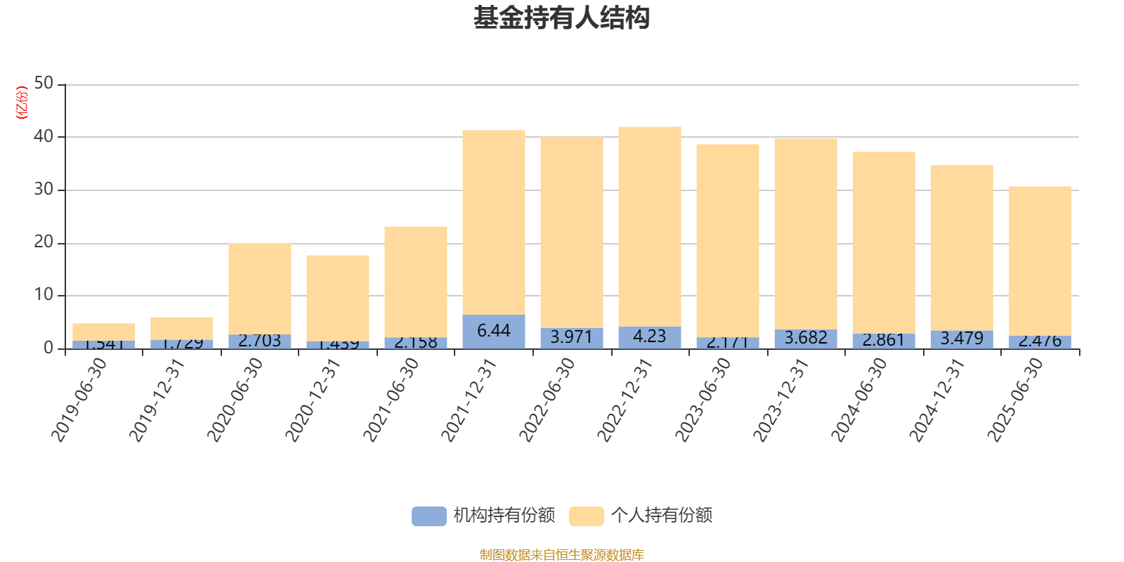 新诺威：前三季度净利润亏损2404.89万元