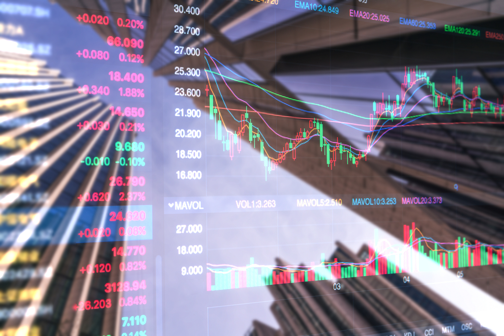 现货黄金向下触及4000美元/盎司