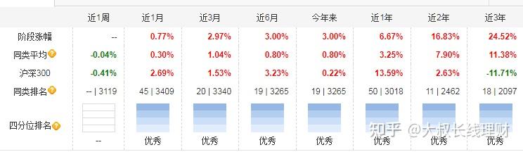 债市公告精选 | 国厚资管因公司债券违约 子公司资产遭冻结1.01亿元