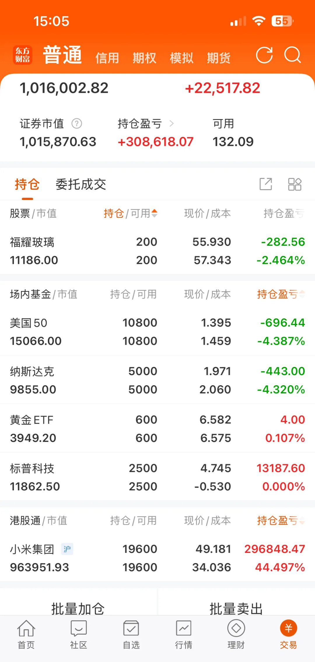 郑州银行前三季度净利润增速降至1.56%，流动性指标大幅“跳水”，1.21亿股股权拍卖遇冷