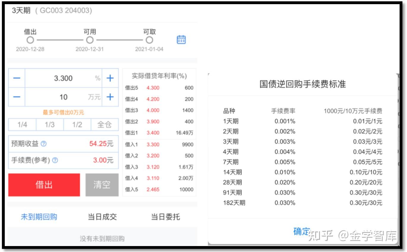 中远海控(01919.HK)连续3日回购，累计回购900.00万股
