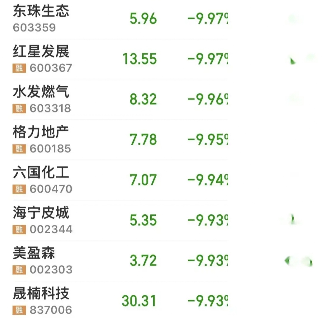 海陆重工连收3个涨停板