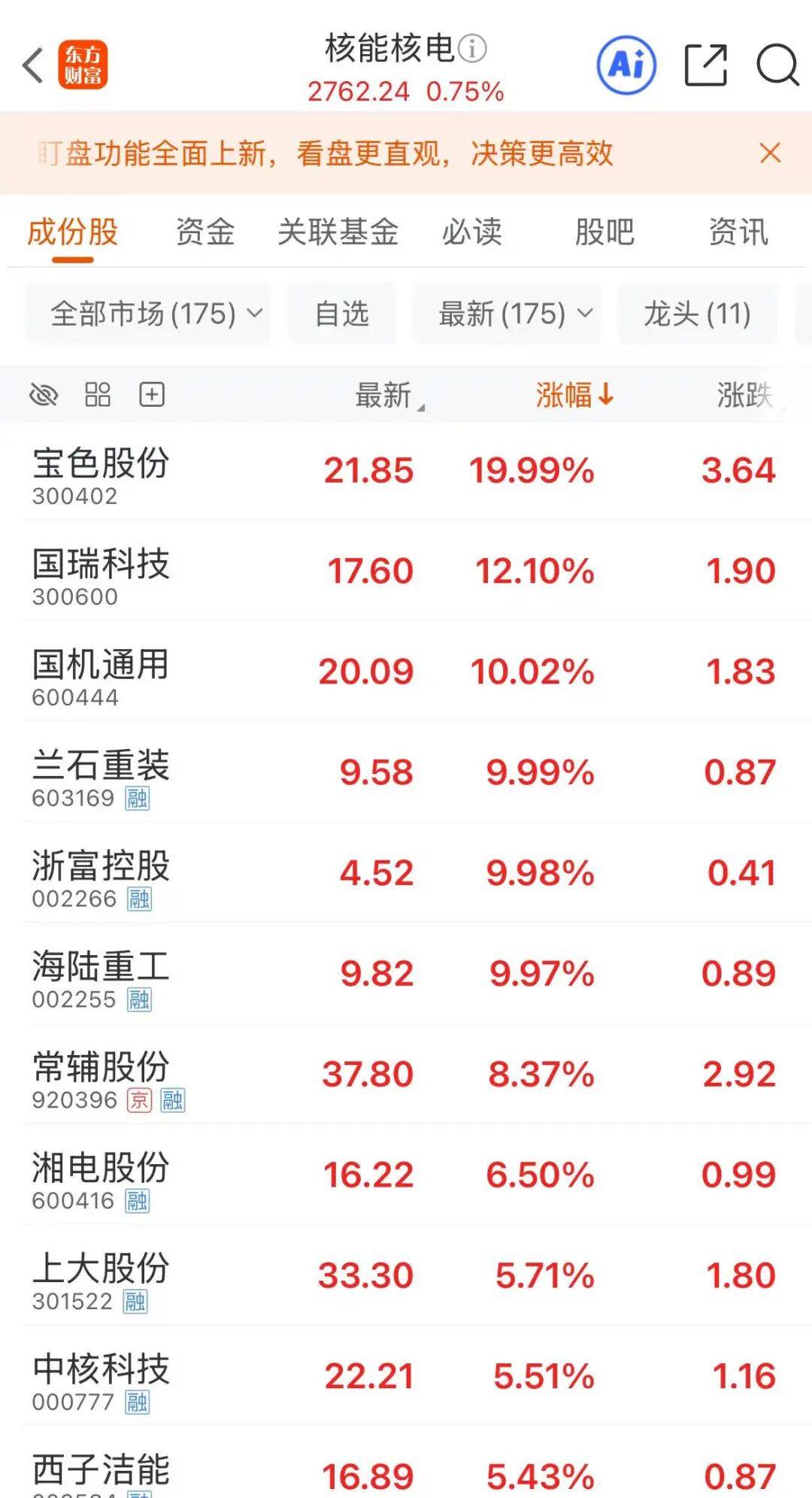海陆重工连收3个涨停板