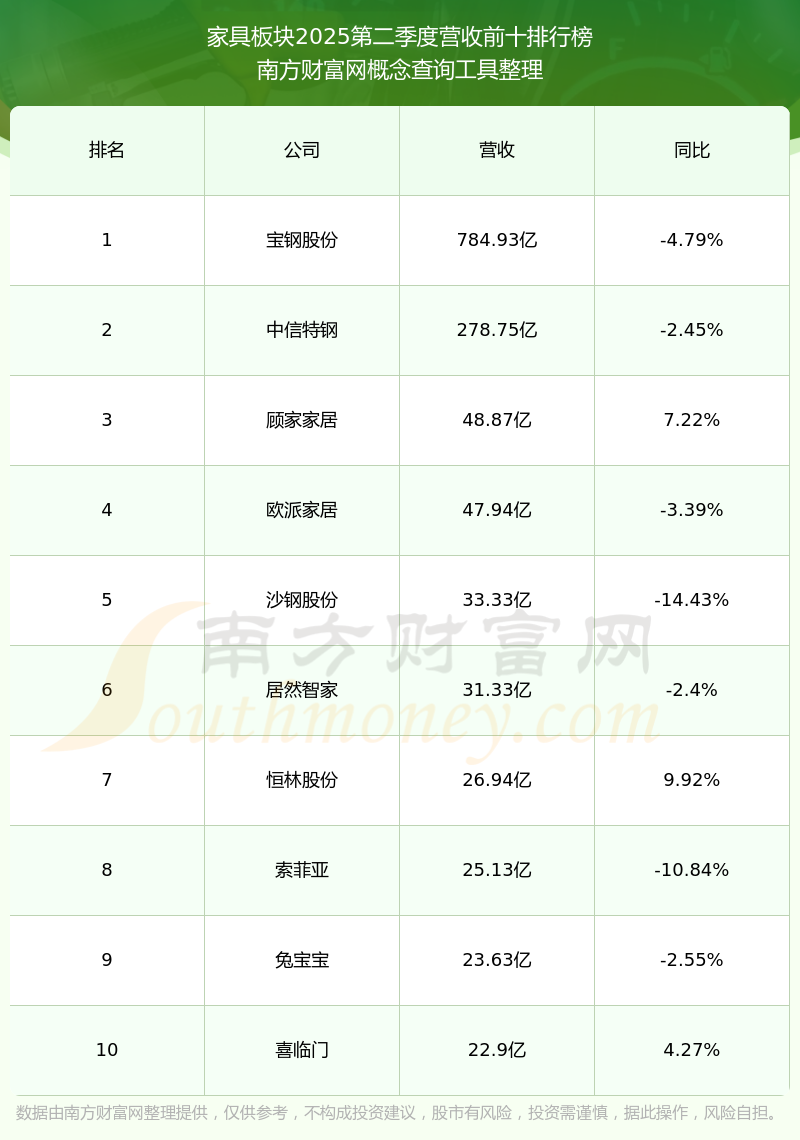 梦天家居:筹划收购川土微控制权 股票停牌