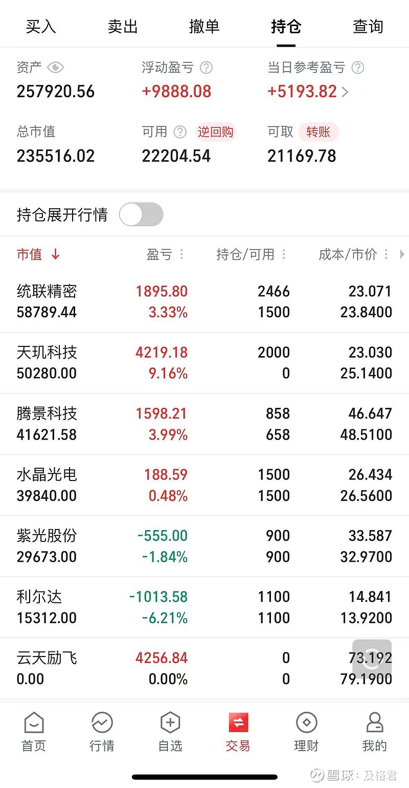 国内期货夜盘收盘涨跌不一 焦煤涨超2%
