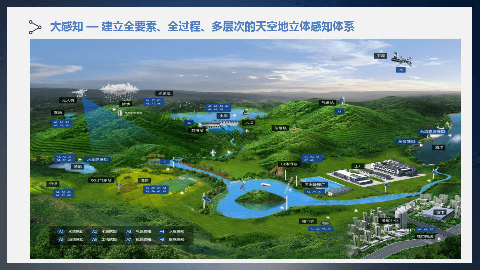 梅雁吉祥投资成立新公司 含物联网业务