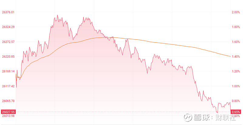 N大明首日涨413.55% 成交16.94亿元