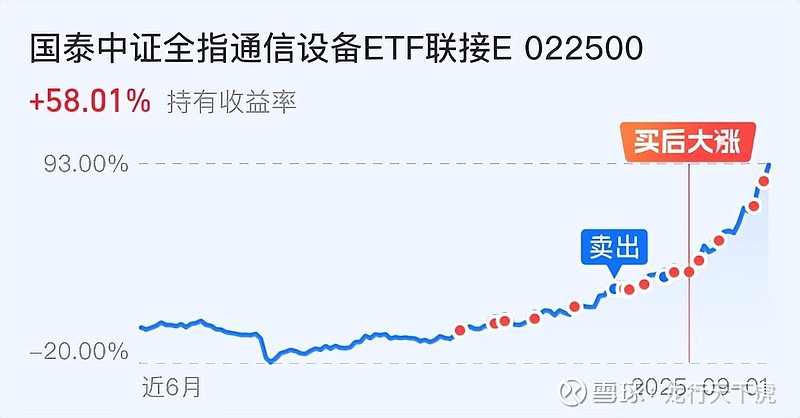 思源电气持续走强，股价再创新高