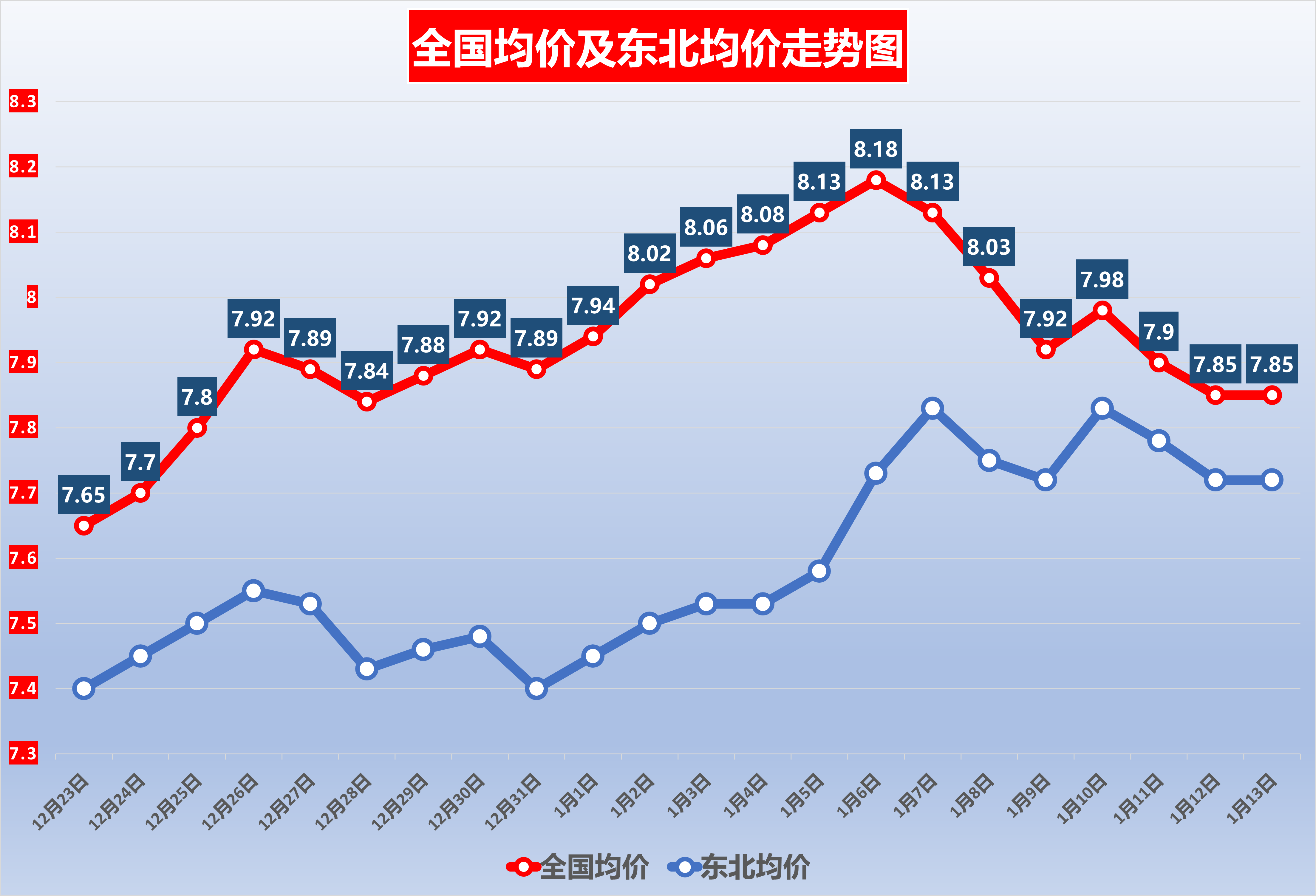 傲农生物：10月公司生猪销售量19.02万头，同比增加73.31%