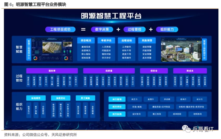 明源云(00909.HK)连续7日回购,累计斥资2630.08万港元