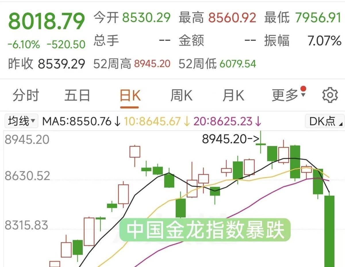 美消费者信心指数跌至三年低点 政府关门与高物价双重打击