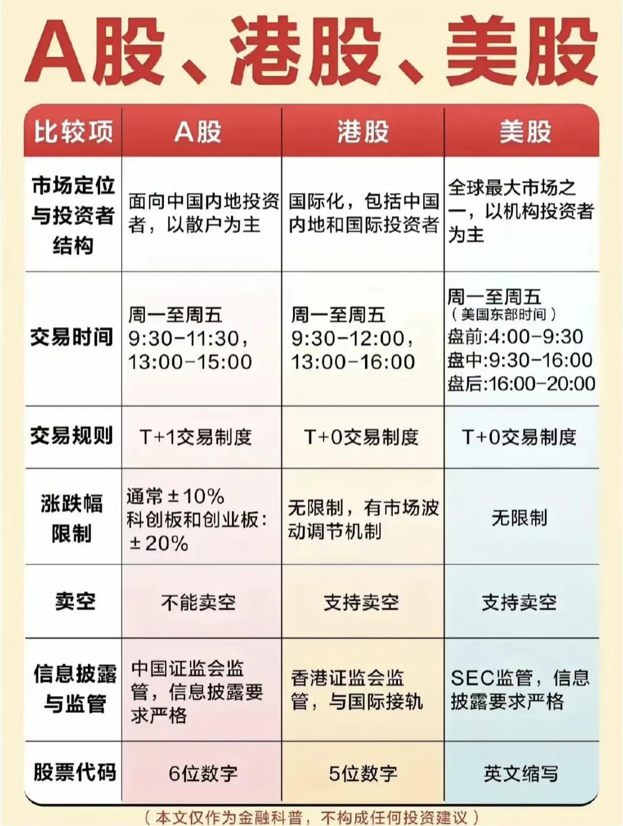 跨年潜力股会是哪些？五大特征锁定，低价+低市值的绩优潜力热门股出炉