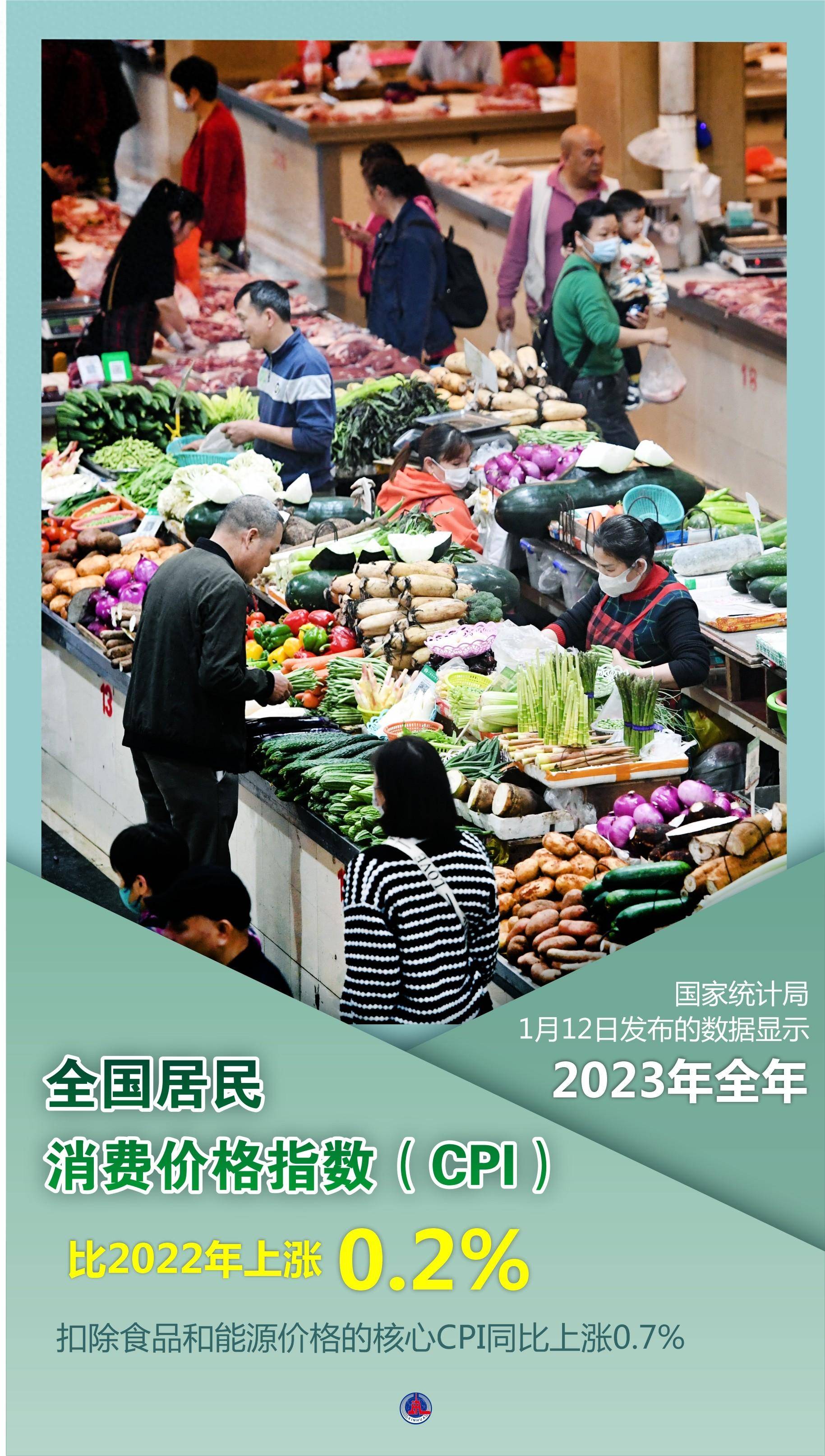 CPI同比由降转涨,什么信号?解读来了