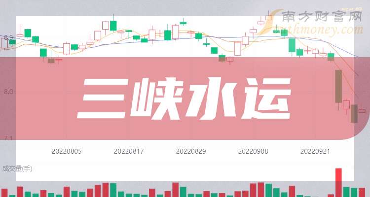 新雷能:股东拟减持不超0.65%公司股份