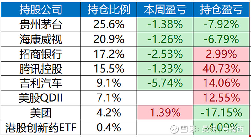 甘源食品渠道改革阵痛,Q3营收回暖难掩盈利承压,股价年内跌去三成