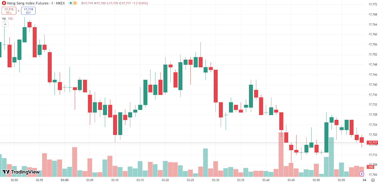 欧洲主要股指开盘普遍上涨