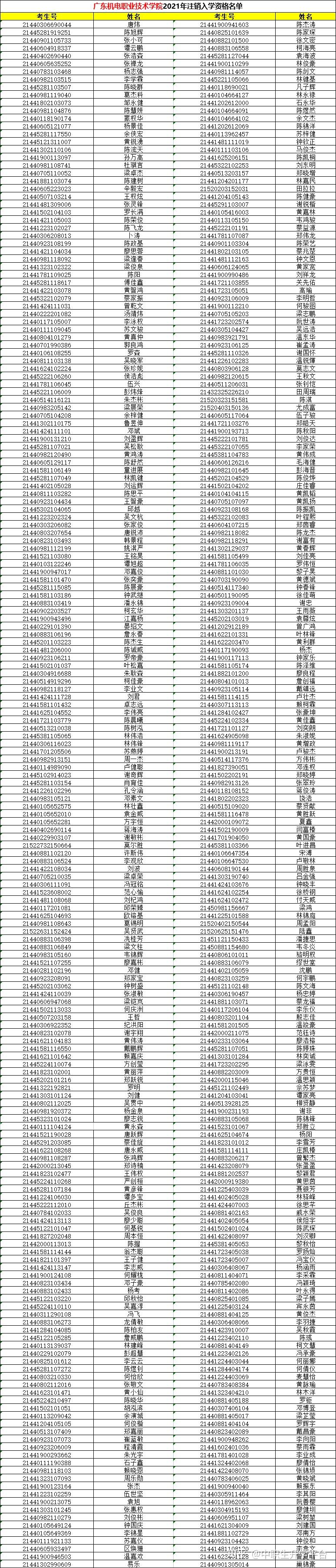002602!拟回购,全部注销!