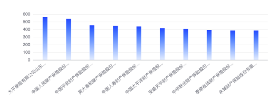 中国科研“影响力份额”7年增1.5倍