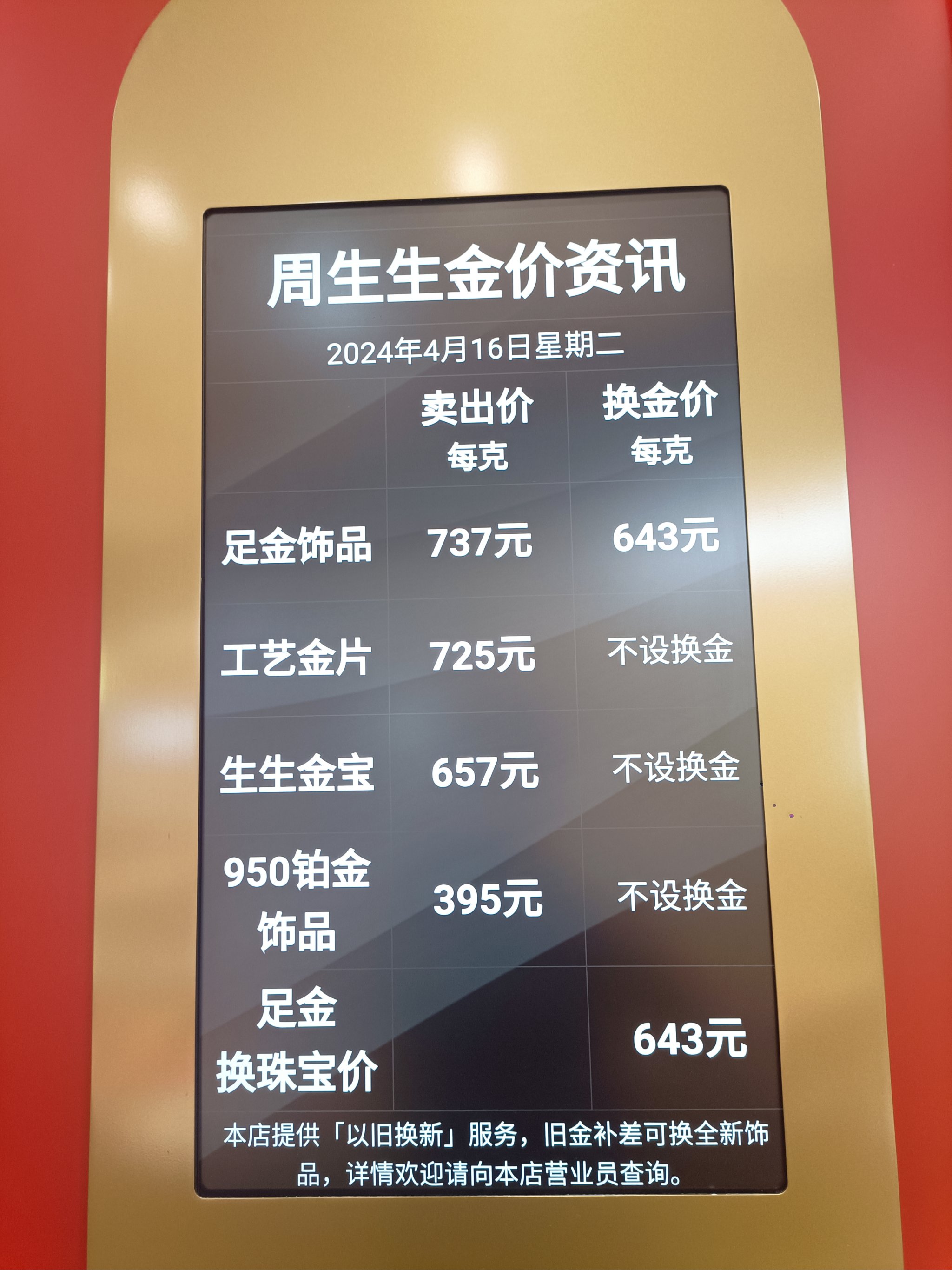 金价、银价,突然跳水!