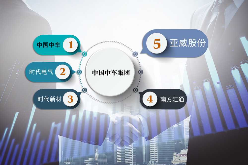 和顺石油：实控人及其一致行动人拟转让公司6%股份