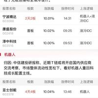 真爱美家连收6个涨停板