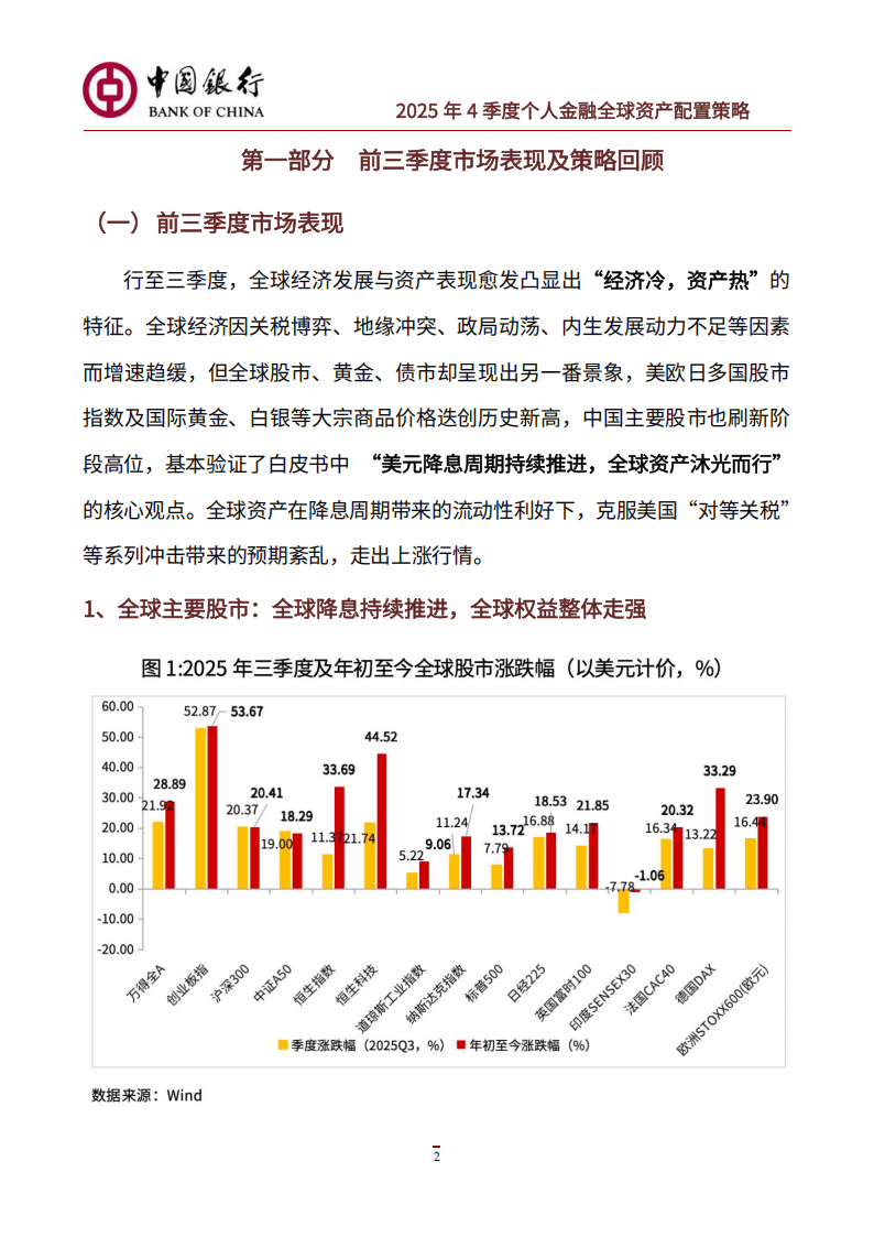 银行板块震荡拉升 中国银行涨超2%