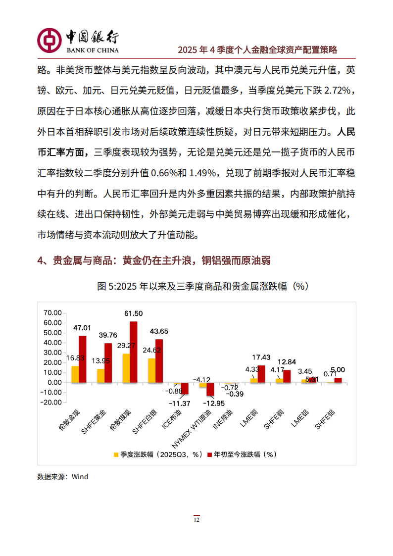 银行板块震荡拉升 中国银行涨超2%
