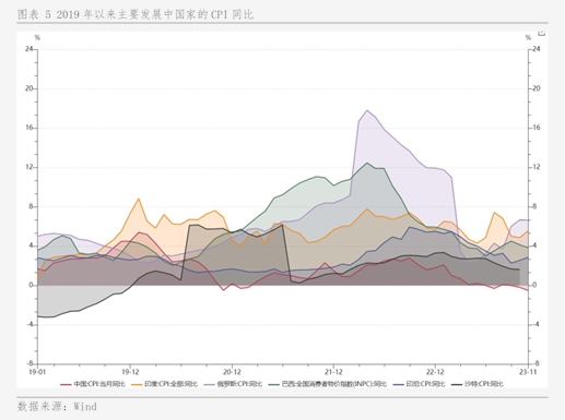 海纳医药转战港股IPO背后:陷CXO依赖症、现金流失血、大客户频变三重困局