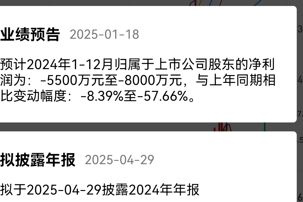 ST东尼现2笔大宗交易 合计成交46.90万股