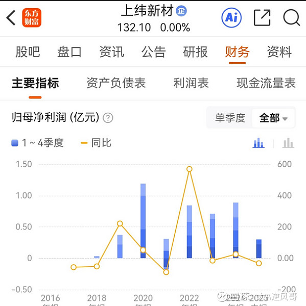 300300，停牌核查完成，明起复牌！