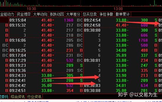 电网设备股持续下跌 泰永长征跌停