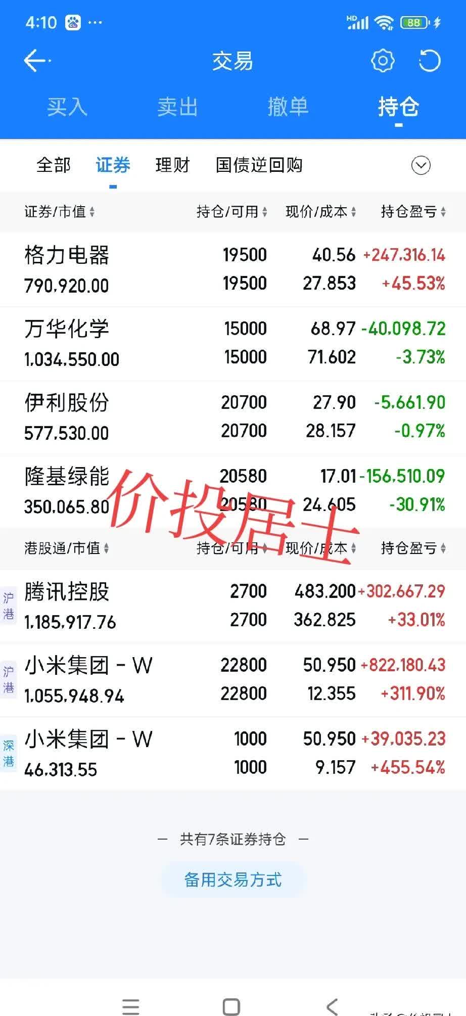 中证转债指数收跌1.05%，27只可转债收涨