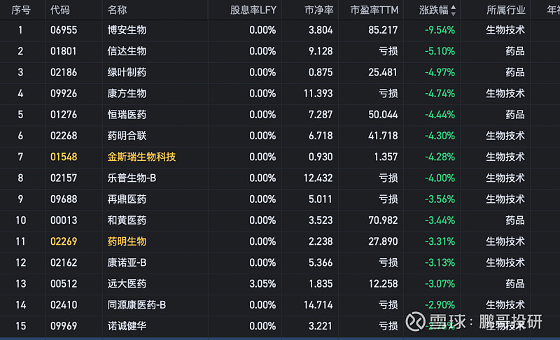 港股突发！刚刚，重大调整！