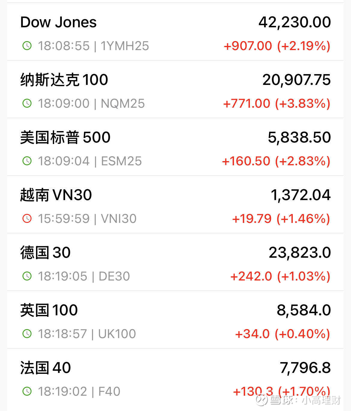 港股突发！刚刚，重大调整！