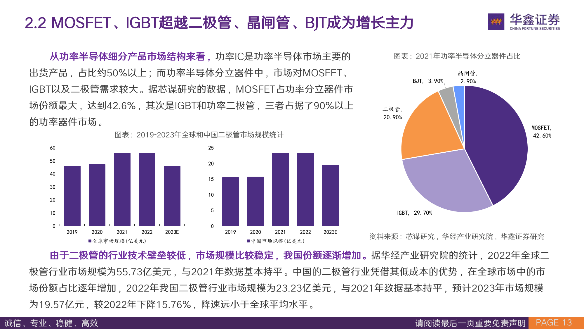 中信建投：“三期叠加”下，市场静待转机
