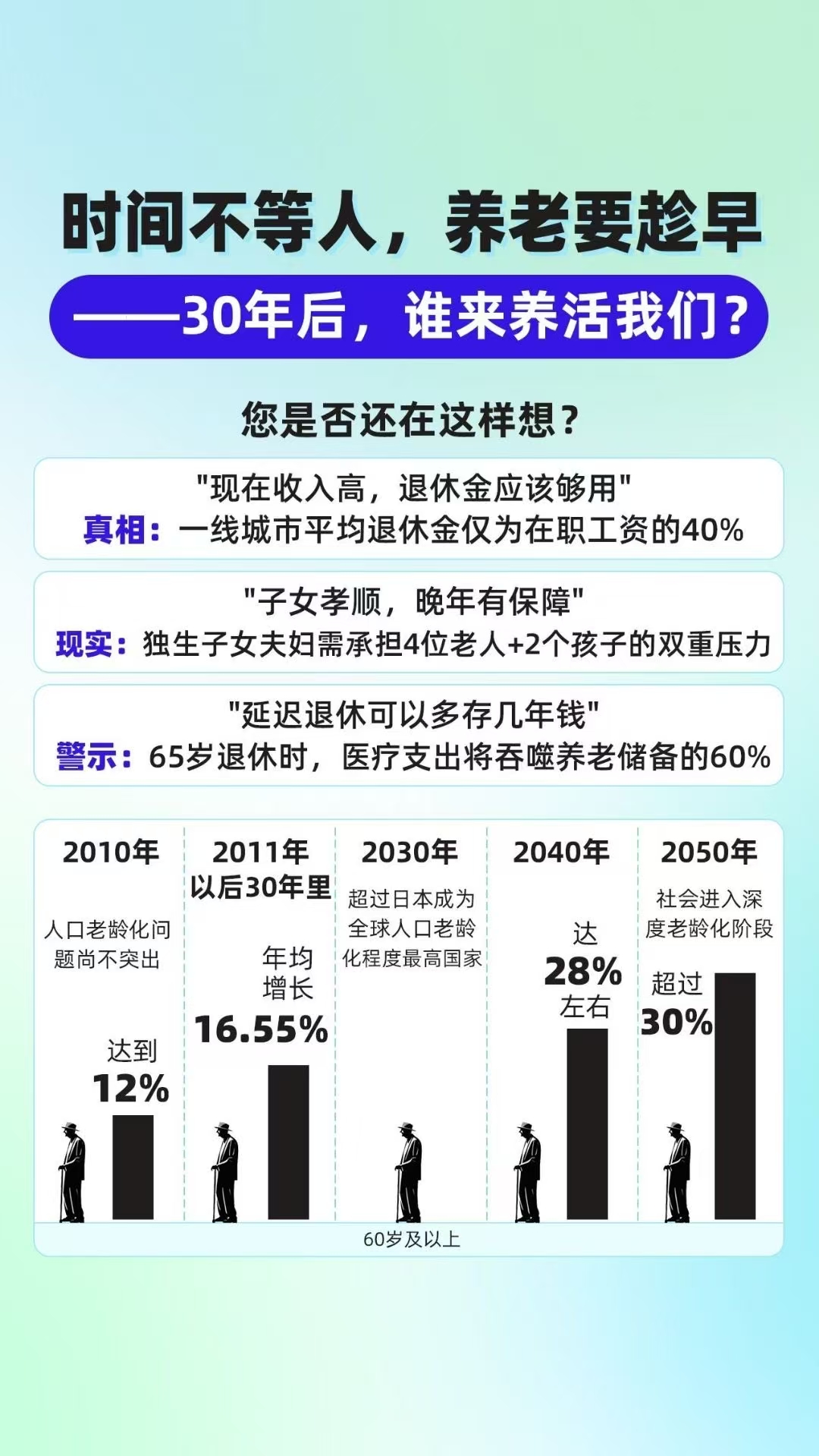 储蓄国债(电子式)纳入个人养老金产品范围影响几何