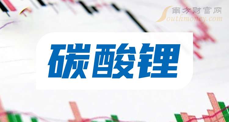 碳酸锂价格，巨震！