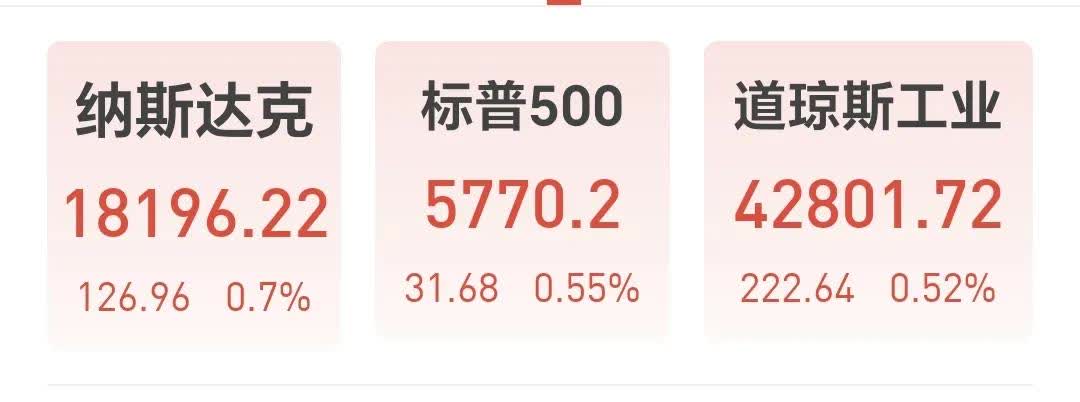 周大福上半年营收净利均不及预期；知乎第三季度净亏损4670万元 | 风控日报