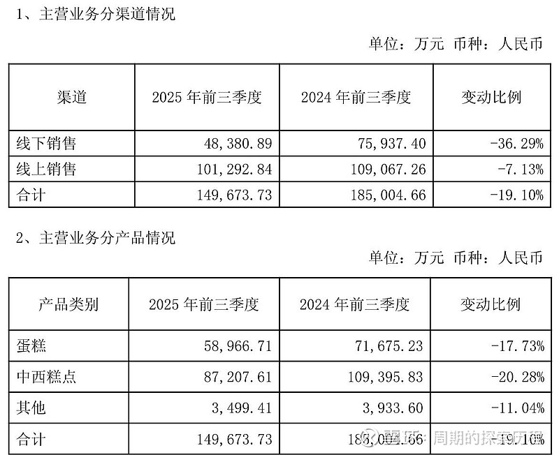西宁特钢：芜湖信泽海与青海三建拟将合计17.7%股份归集至青海国投名下