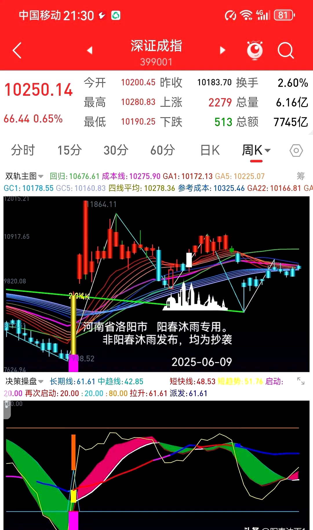 CPO概念继续走强 新易盛涨超10%