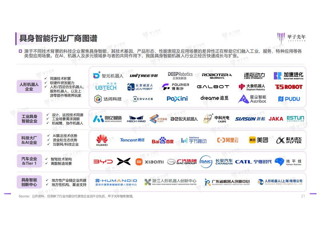 频破世界纪录 具身智能红利释放在即