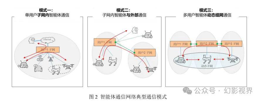 白皮书:上海2024年金融科技产业规模约为4405亿元